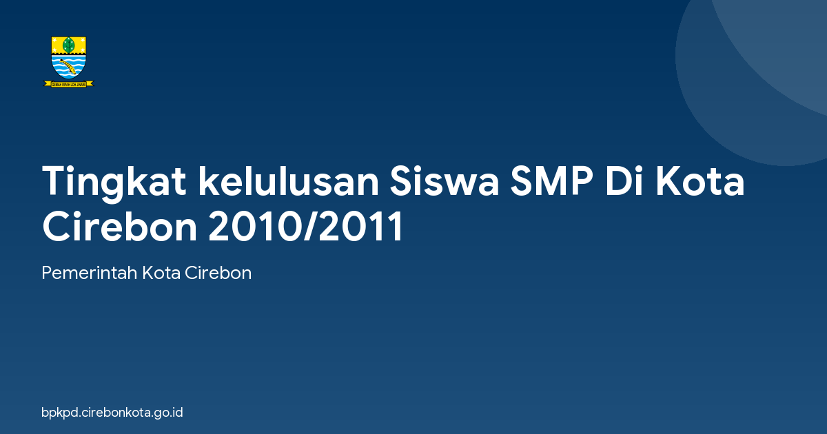 Tingkat kelulusan Siswa SMP Di Kota Cirebon 2010/2011
