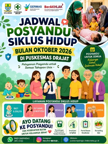 Jadwal Posyandu Puskesmas Drajat Bulan Oktober 2026