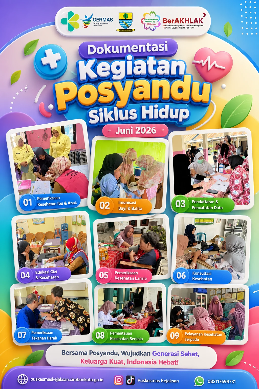 Kegiatan Posyandu